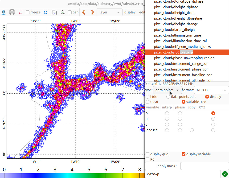 Pixel cloud datasets